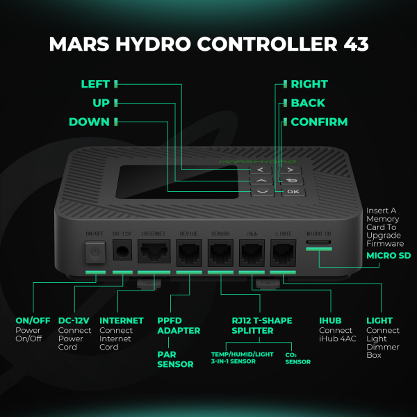 Controller 43