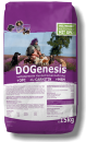 DOGenesis Dogfood